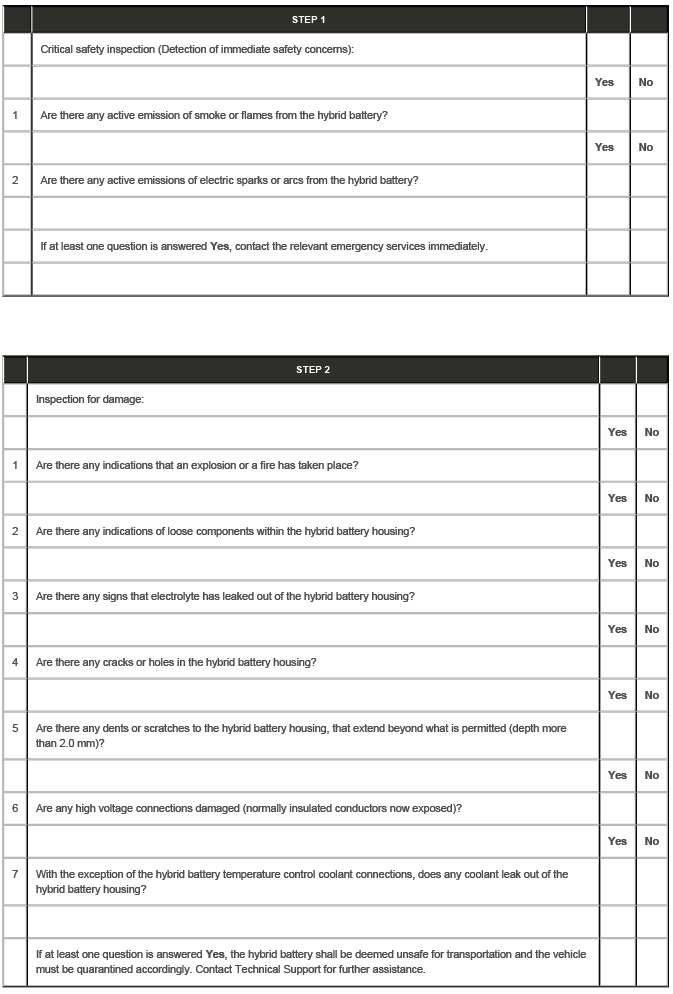 Hybrid Battery Assessment